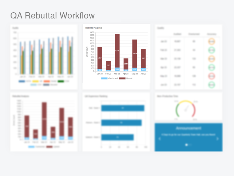 qa-Rebuttal-Workflow