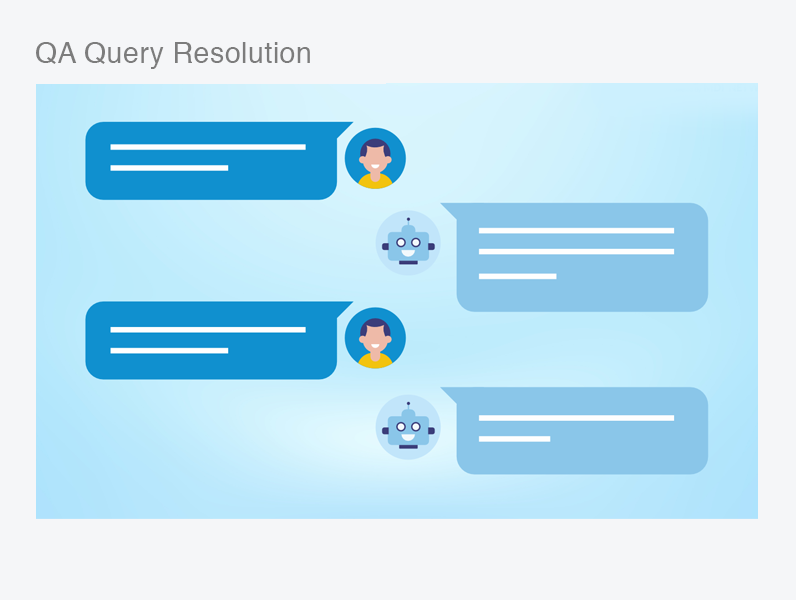 QA-Query-Resolution