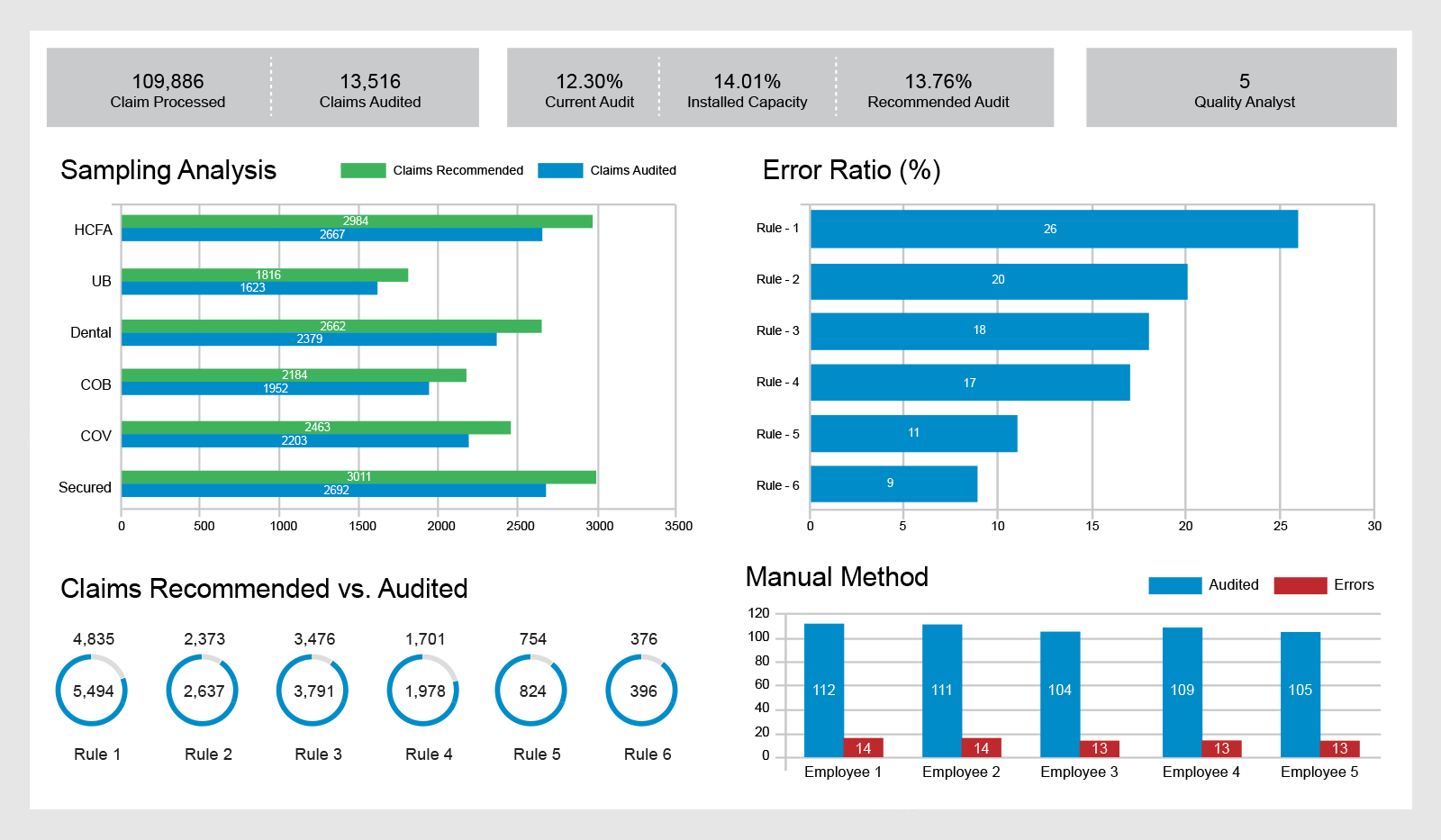 InsightPro_qa-sampleing
