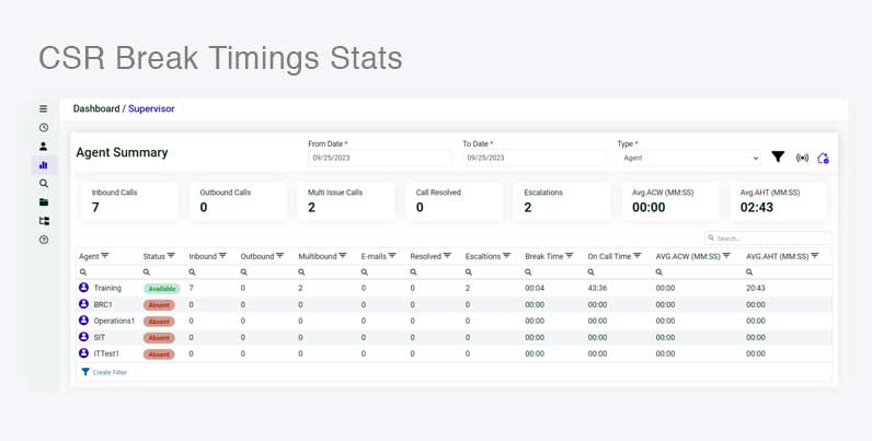 CSR-insightpro-Break-Timings-Stats
