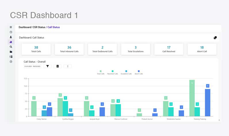 CSR-insightpro-Dashboard-1