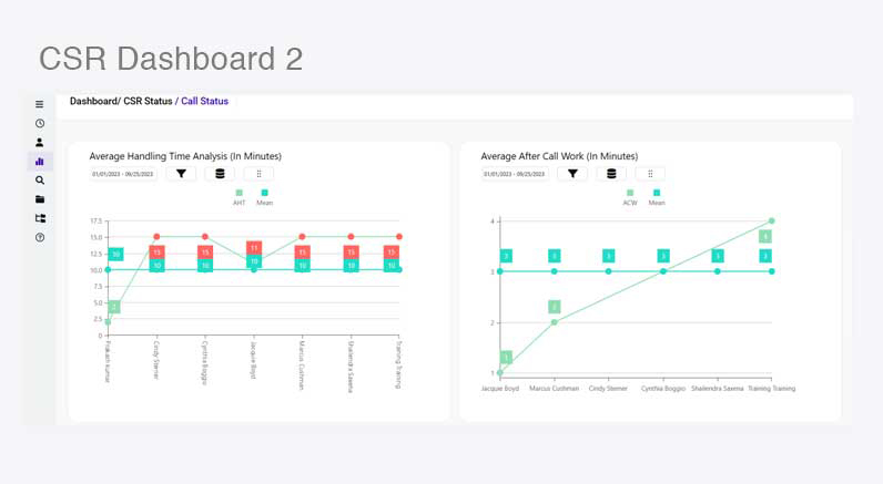 CSR-insightpro-Dashboard-2