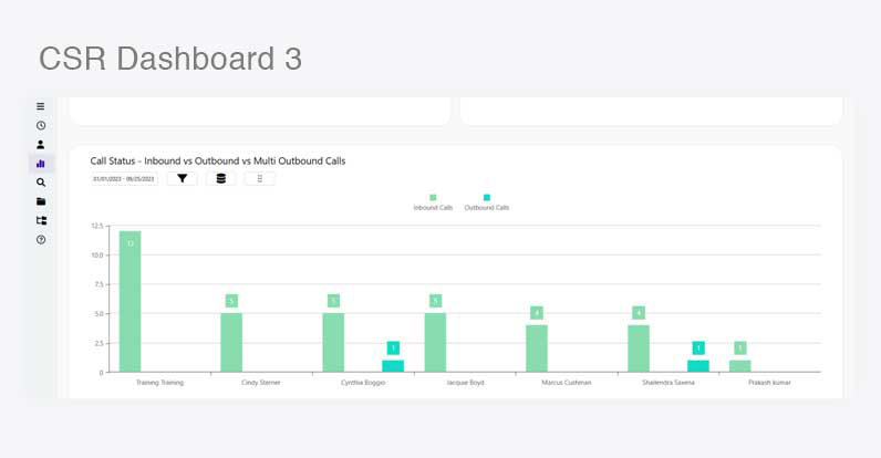 CSR-insightpro-Dashboard-3