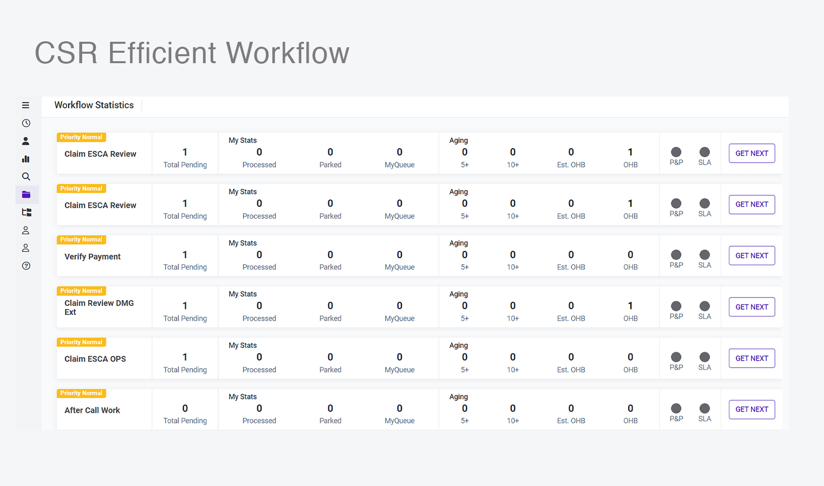 CSR-insightpro-Efficient-Workflow