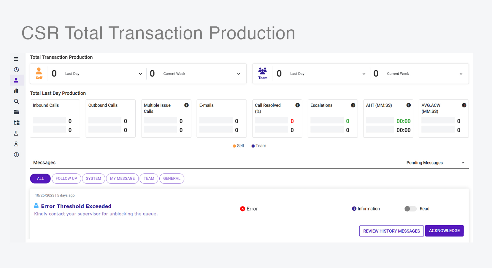 CSR-insightpro-Total-Transaction-Production