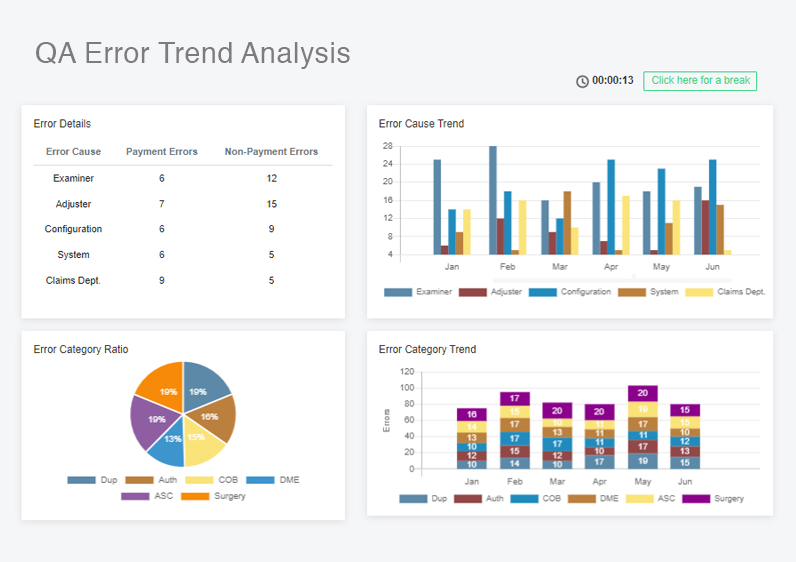 QA-insightpro-Error-Trend-Analysis1