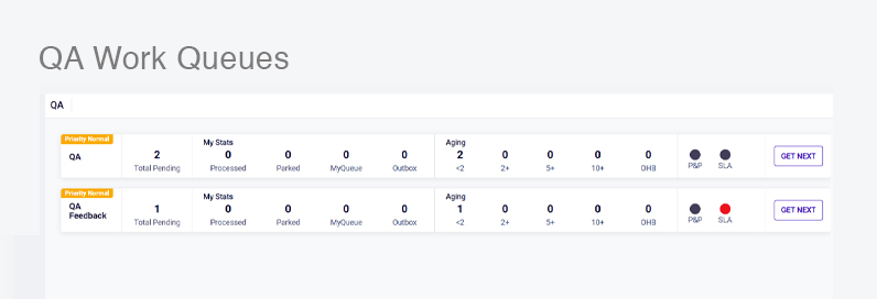 QA-insightpro-Work-Queues